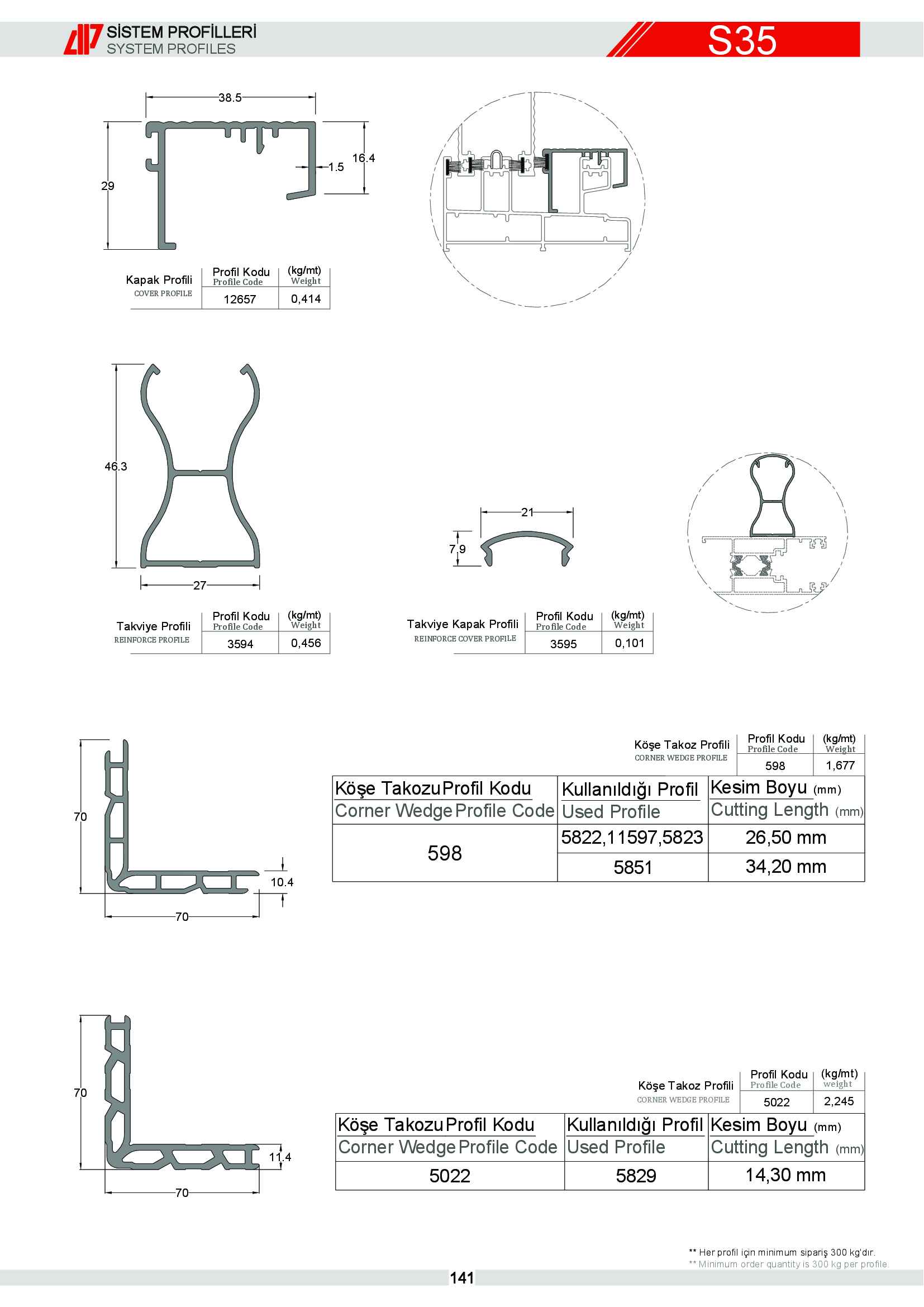 Sürme Yalıtımsız Alüminyum 15